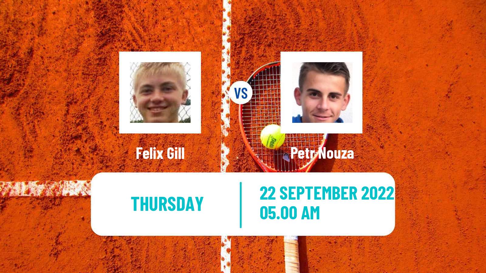 Tennis ITF Tournaments Felix Gill - Petr Nouza