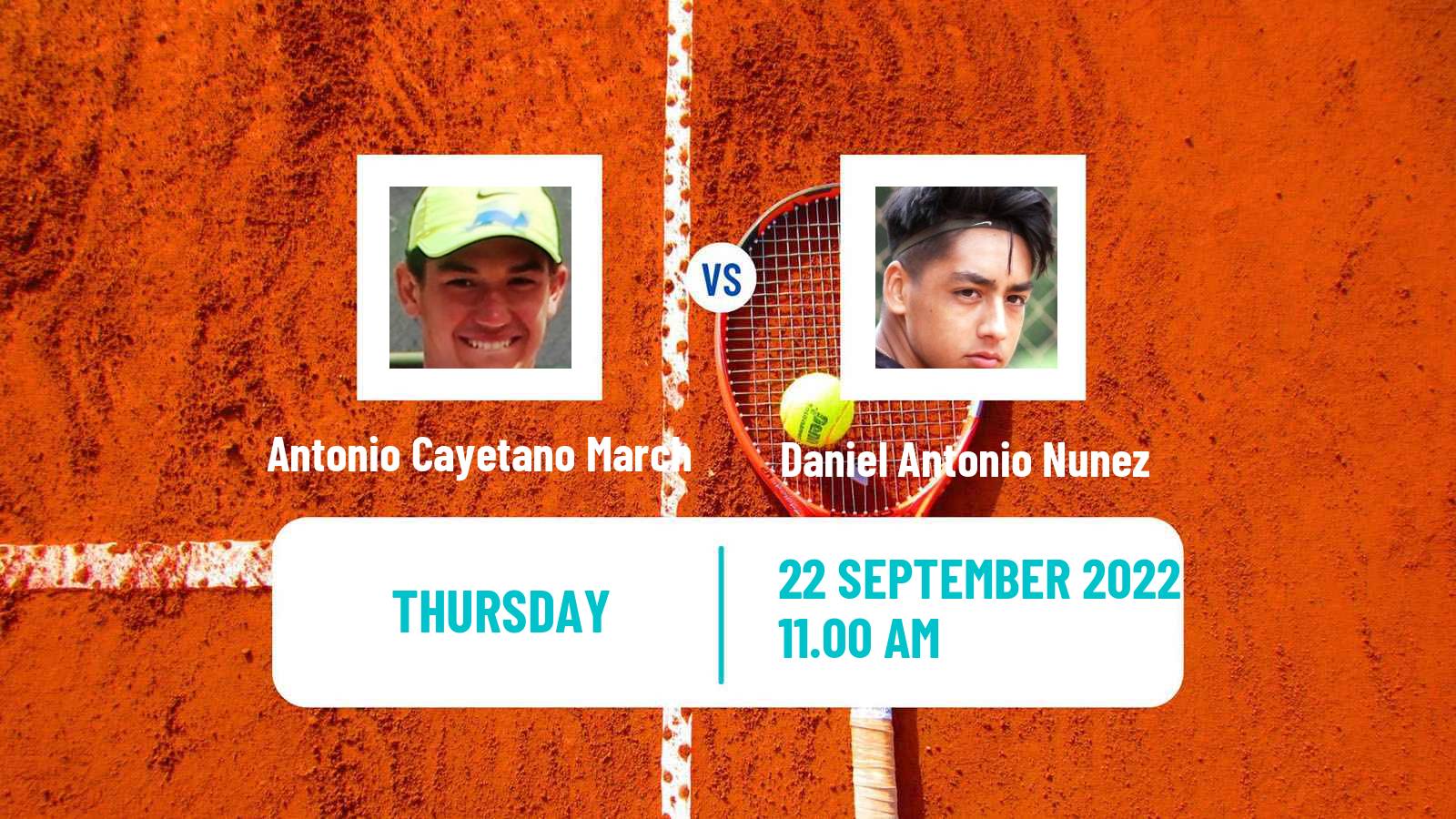 Tennis ITF Tournaments Antonio Cayetano March - Daniel Antonio Nunez