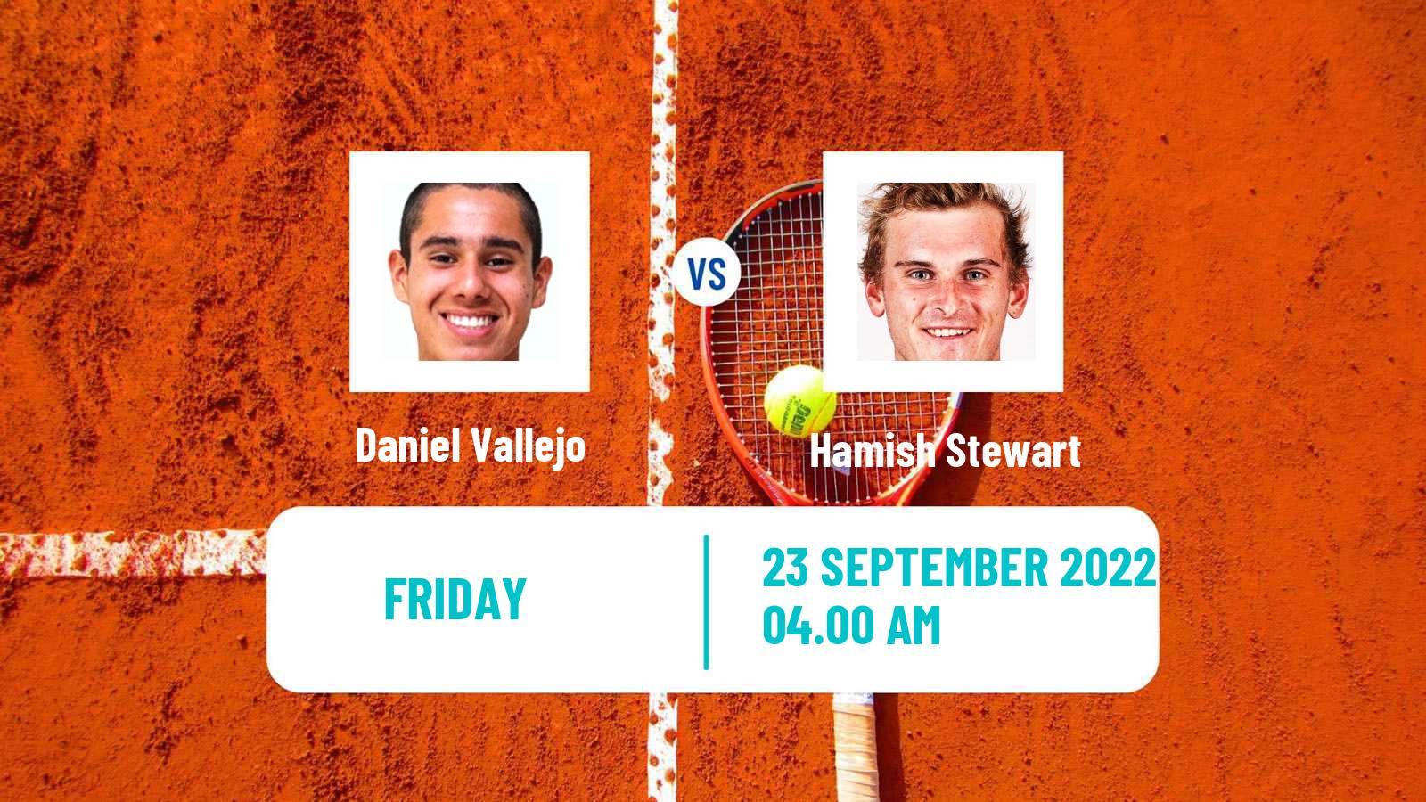 Tennis ITF Tournaments Daniel Vallejo - Hamish Stewart