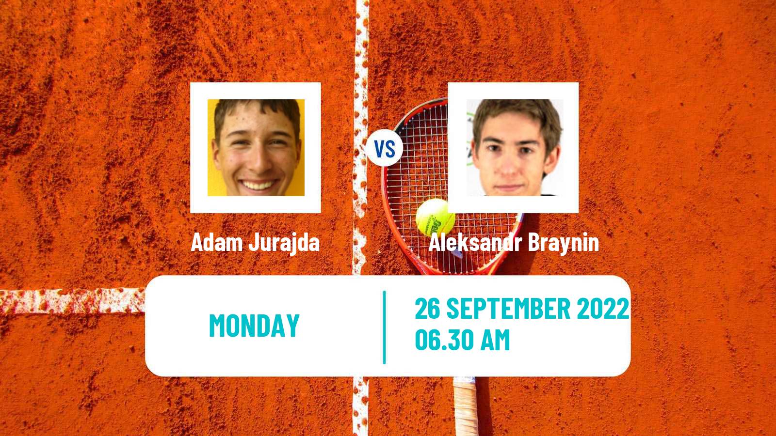 Tennis ITF Tournaments Adam Jurajda - Aleksandr Braynin