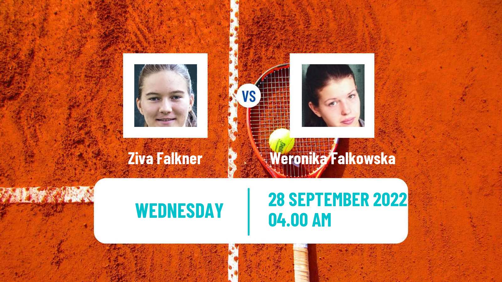 Tennis ITF Tournaments Ziva Falkner - Weronika Falkowska