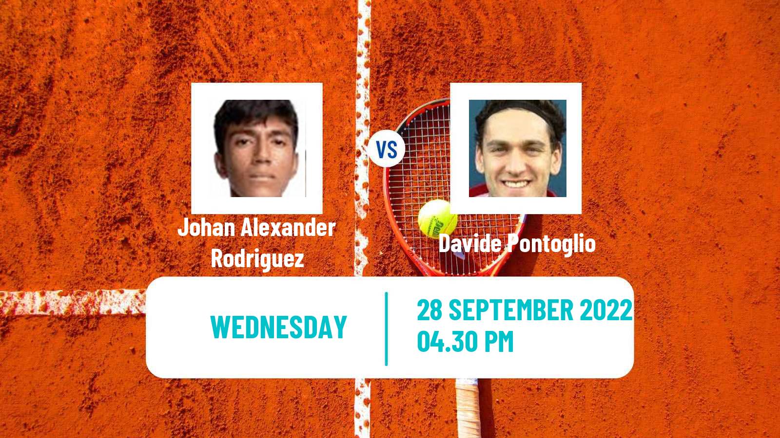 Tennis ITF Tournaments Johan Alexander Rodriguez - Davide Pontoglio