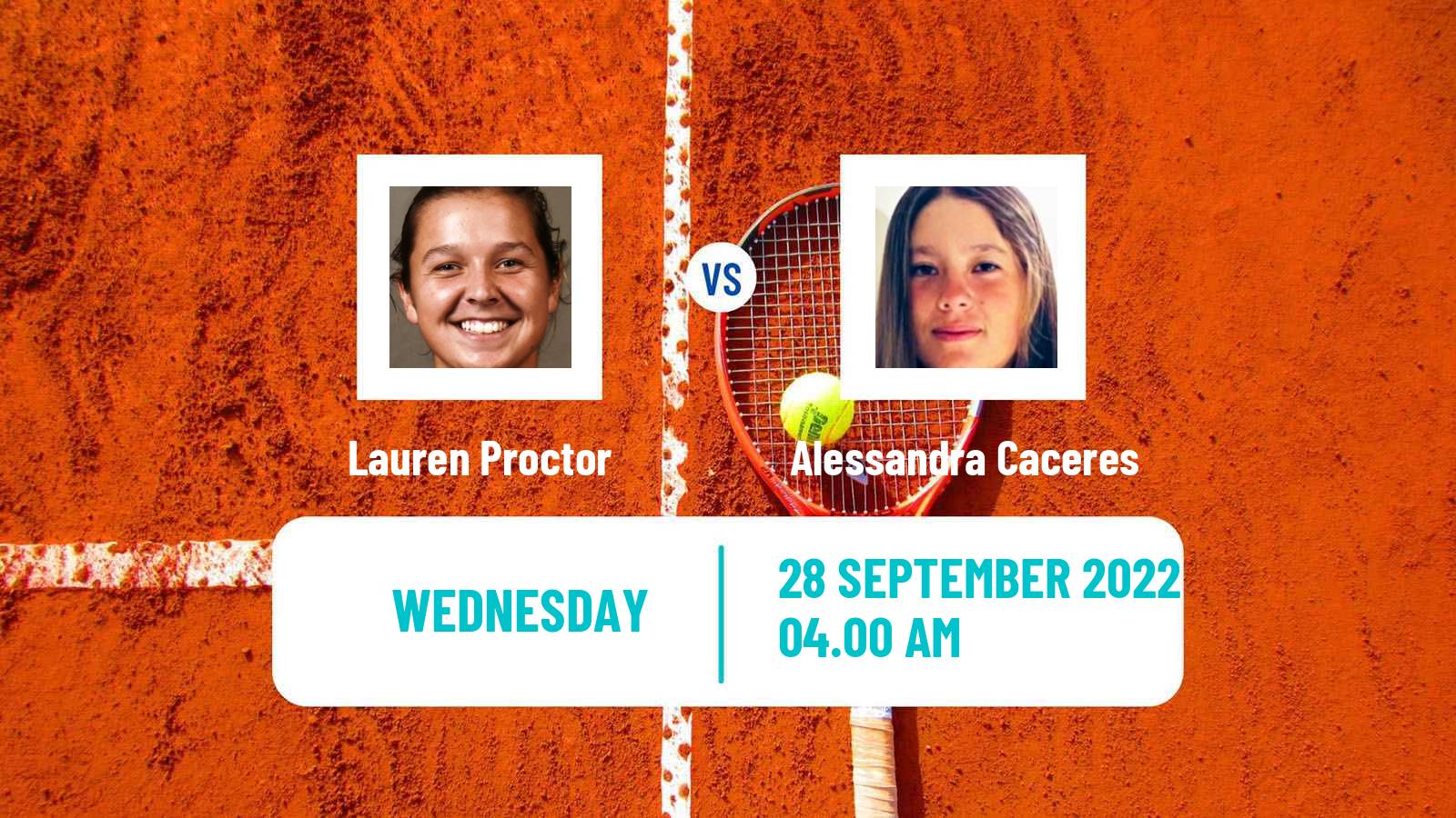 Tennis ITF Tournaments Lauren Proctor - Alessandra Caceres