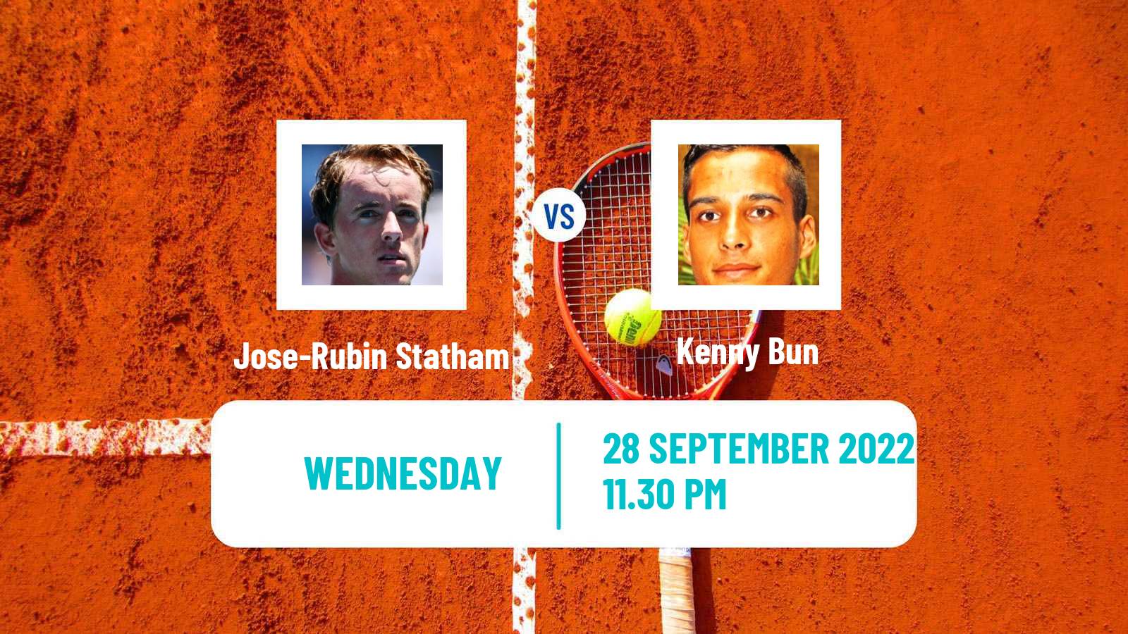 Tennis ITF Tournaments Jose-Rubin Statham - Kenny Bun