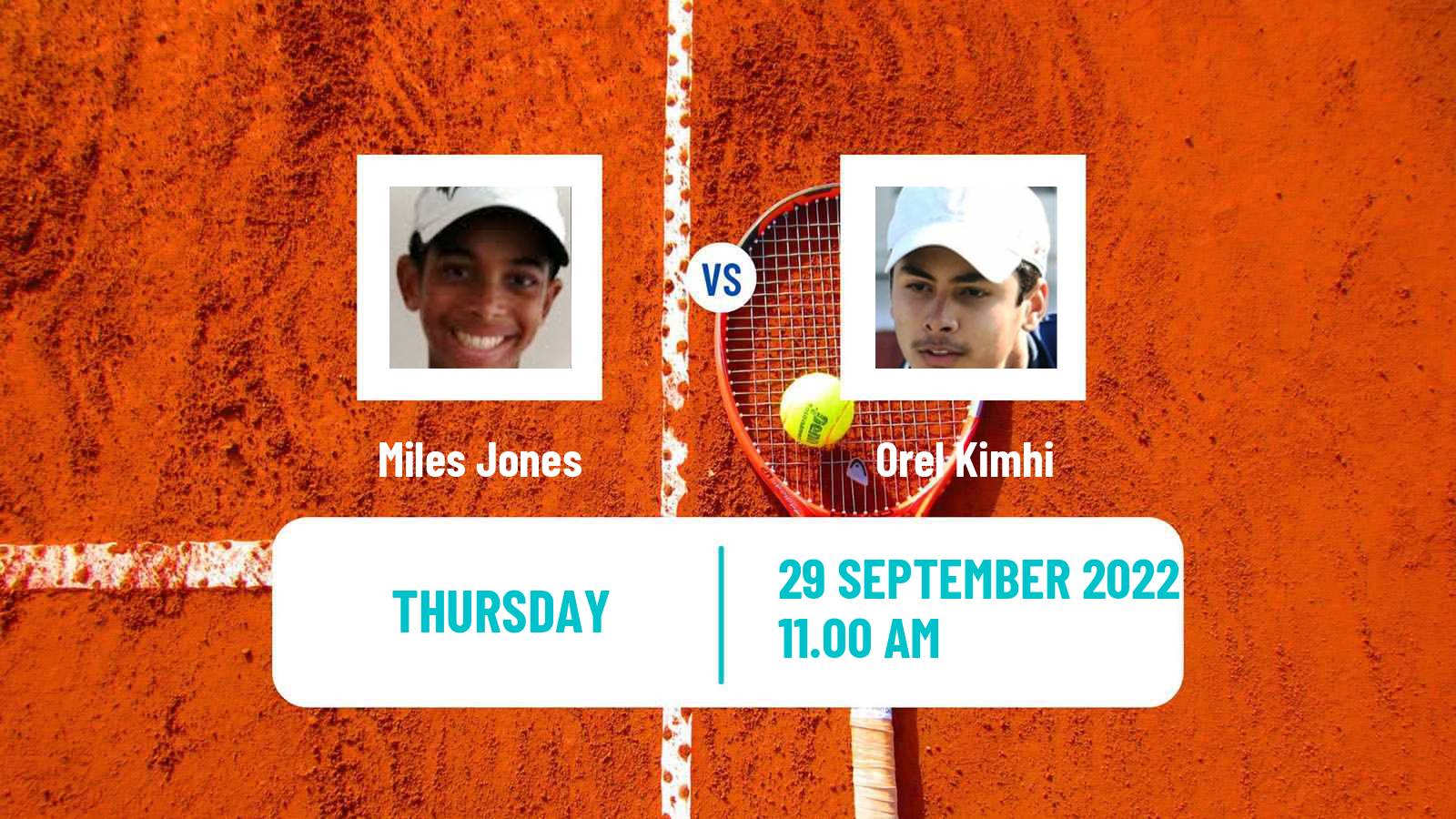 Tennis ITF Tournaments Miles Jones - Orel Kimhi