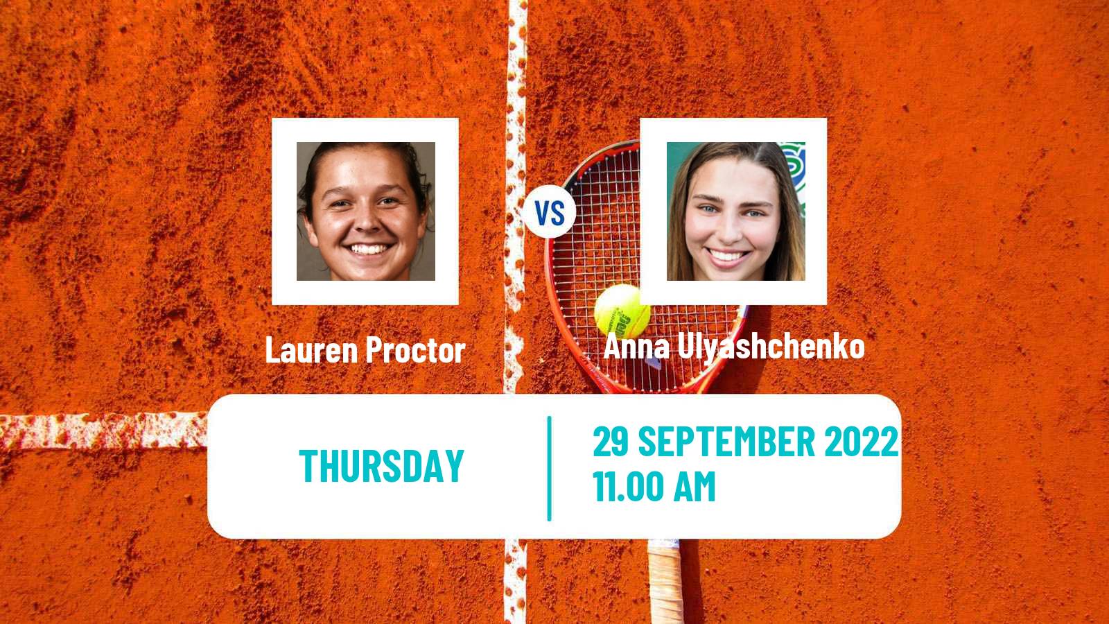 Tennis ITF Tournaments Lauren Proctor - Anna Ulyashchenko