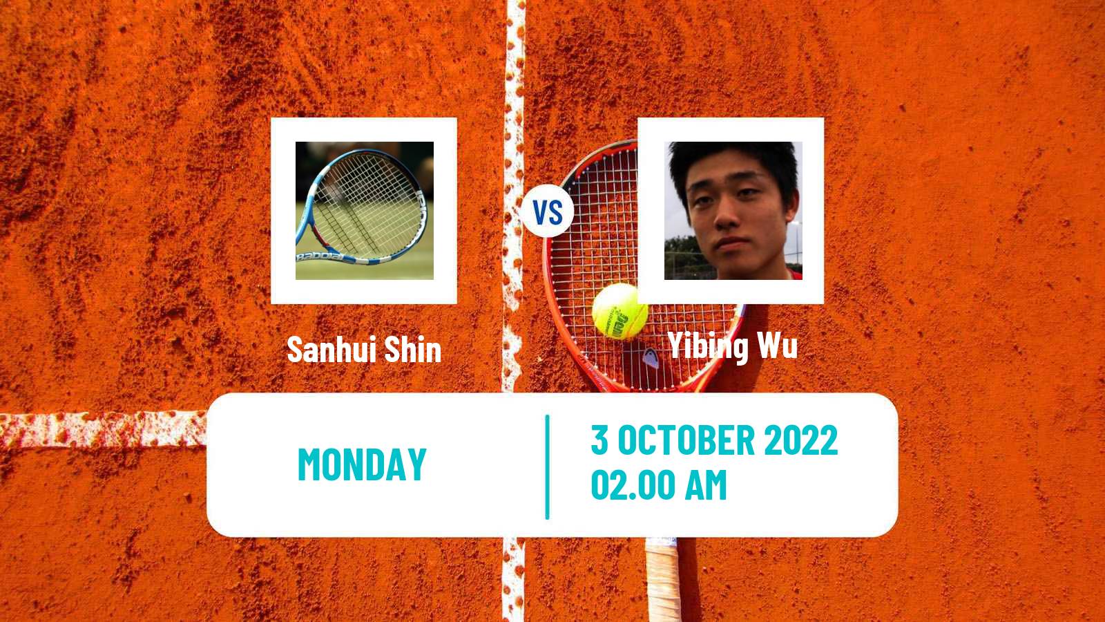 Tennis ATP Challenger Sanhui Shin - Yibing Wu