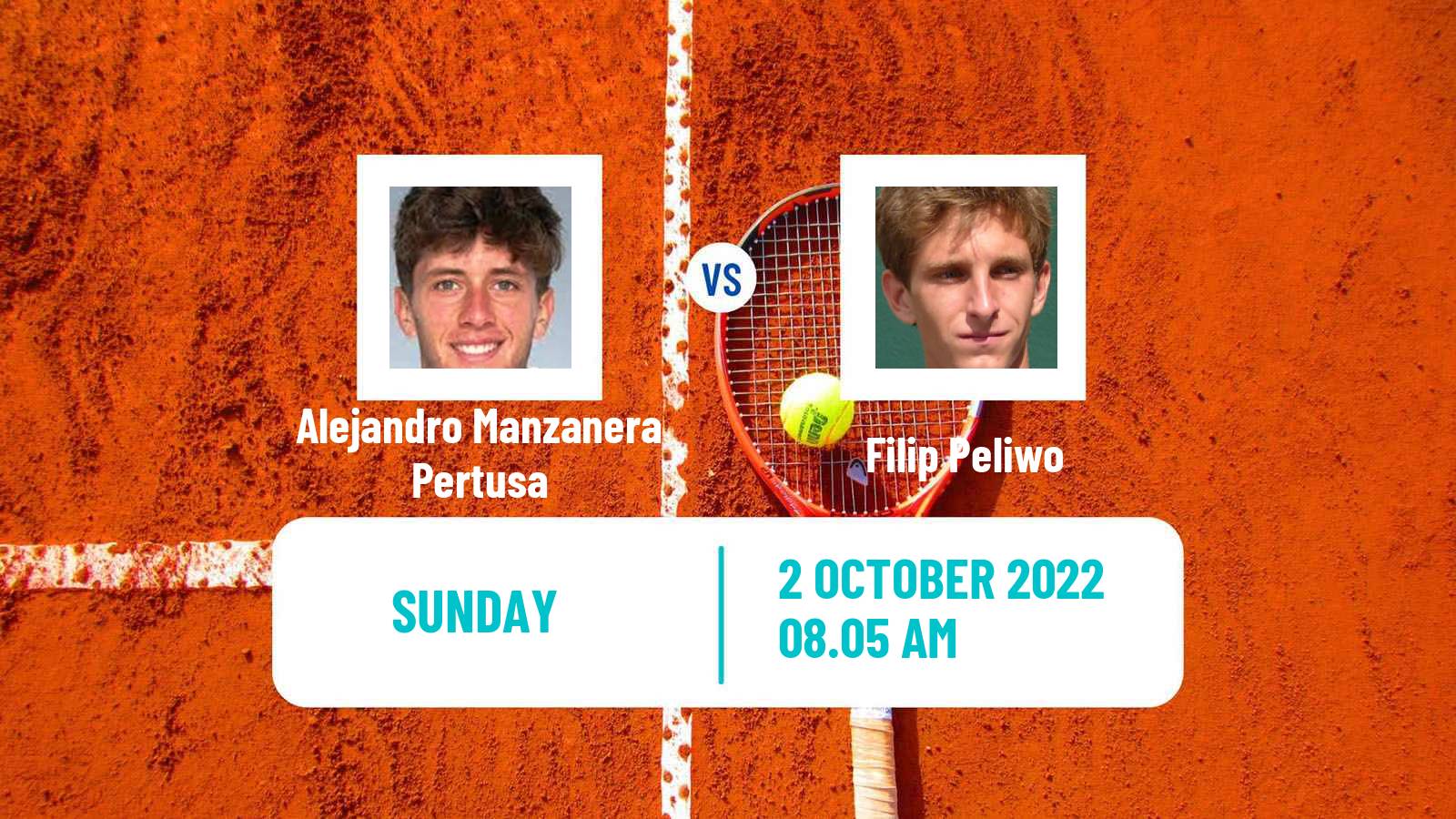 Tennis ATP Challenger Alejandro Manzanera Pertusa - Filip Peliwo