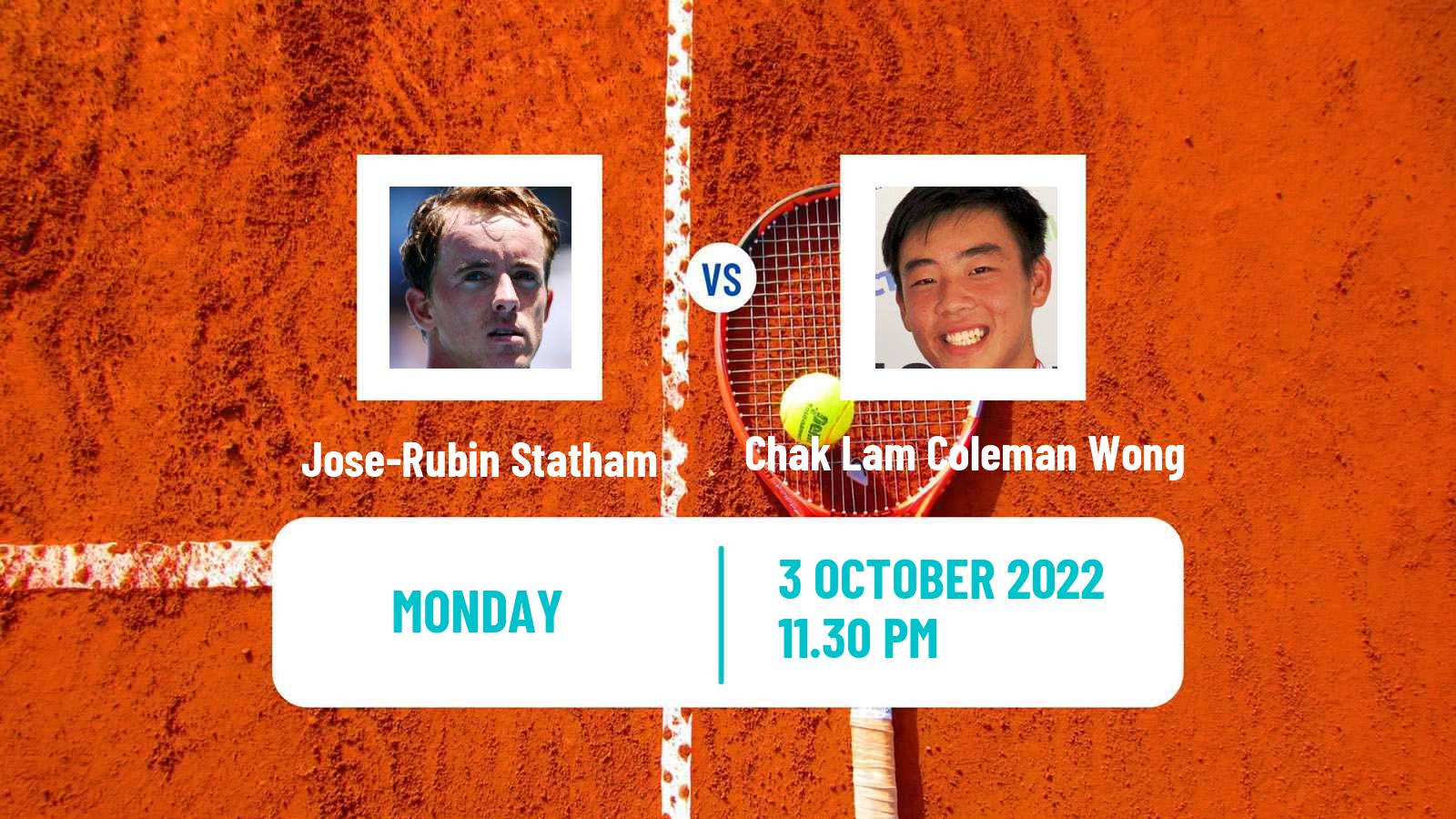 Tennis ITF Tournaments Jose-Rubin Statham - Chak Lam Coleman Wong