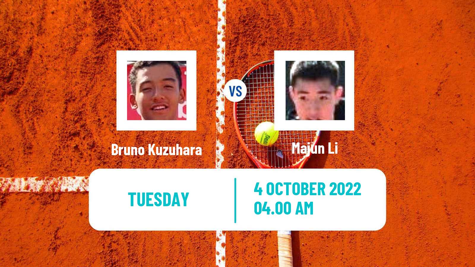 Tennis ITF Tournaments Bruno Kuzuhara - Majun Li