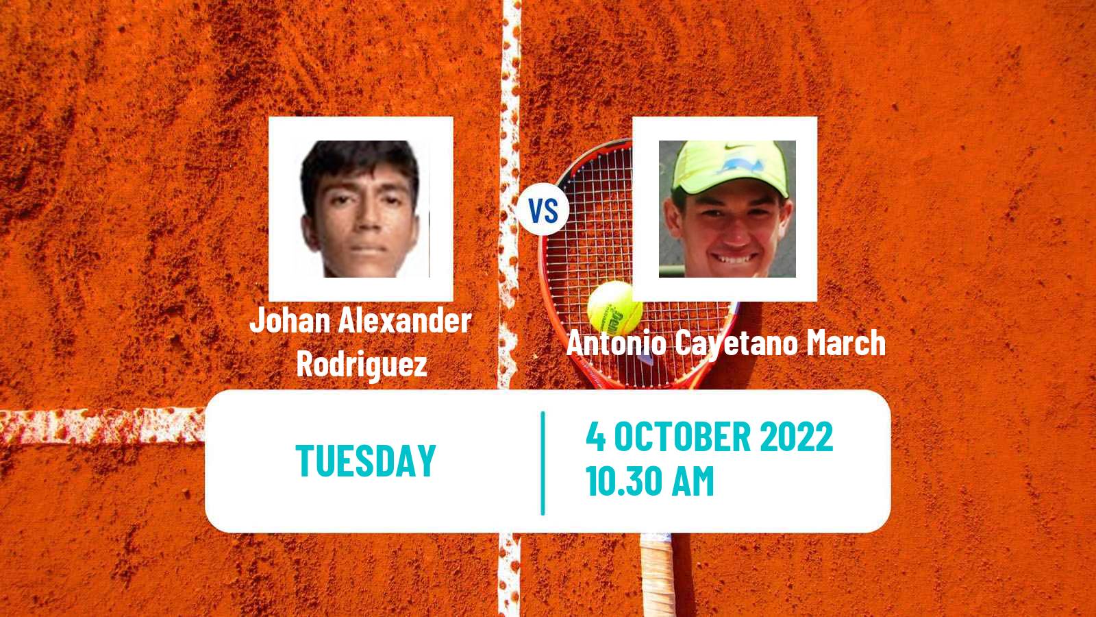 Tennis ITF Tournaments Johan Alexander Rodriguez - Antonio Cayetano March