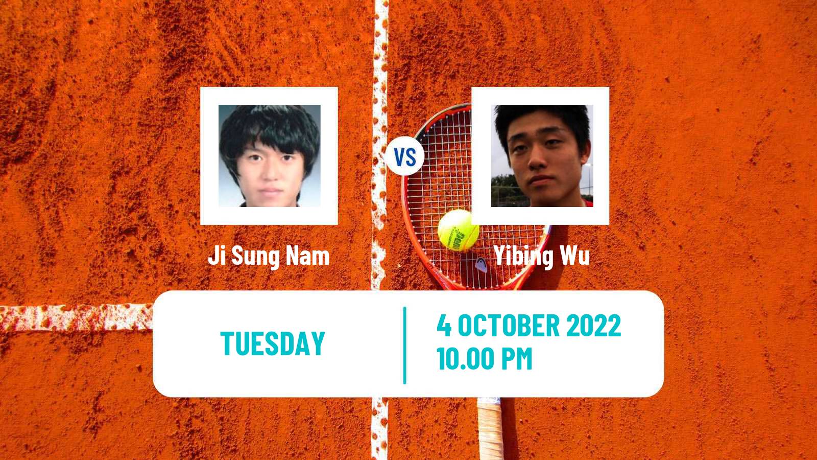 Tennis ATP Challenger Ji Sung Nam - Yibing Wu