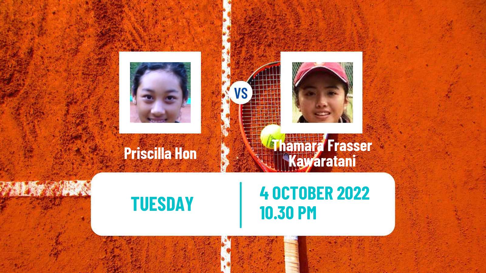 Tennis ITF Tournaments Priscilla Hon - Thamara Frasser Kawaratani