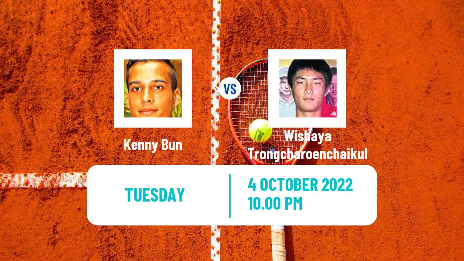 Tennis ITF Tournaments Kenny Bun - Wishaya Trongcharoenchaikul