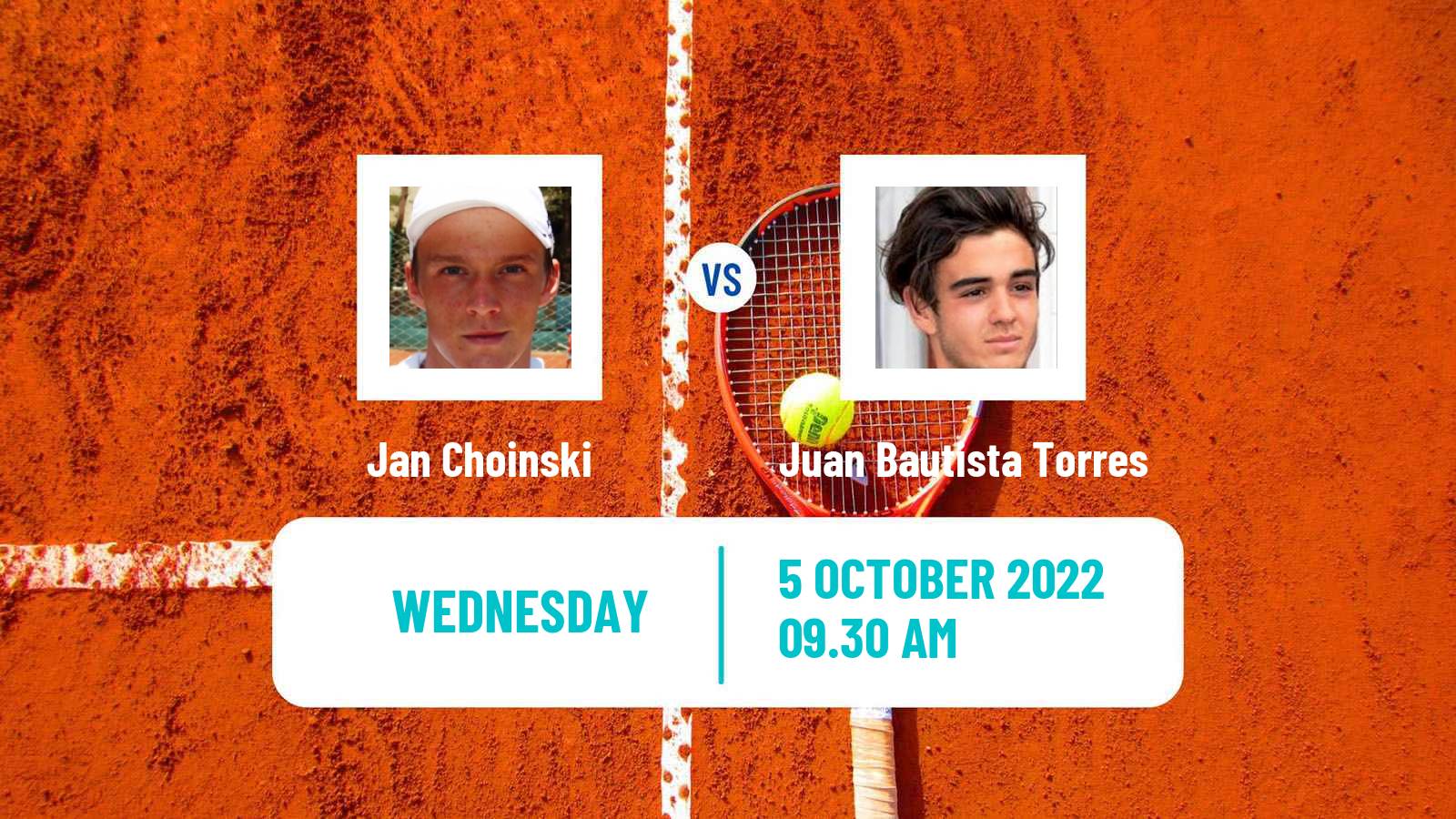 Tennis ATP Challenger Jan Choinski - Juan Bautista Torres