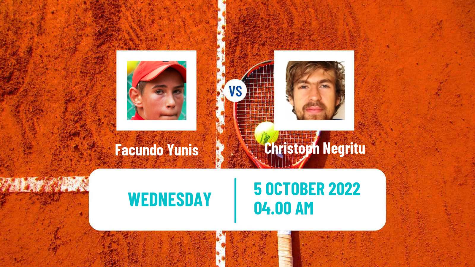 Tennis ITF Tournaments Facundo Yunis - Christoph Negritu
