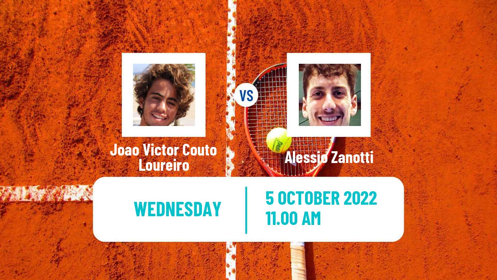 Tennis ITF Tournaments Joao Victor Couto Loureiro - Alessio Zanotti