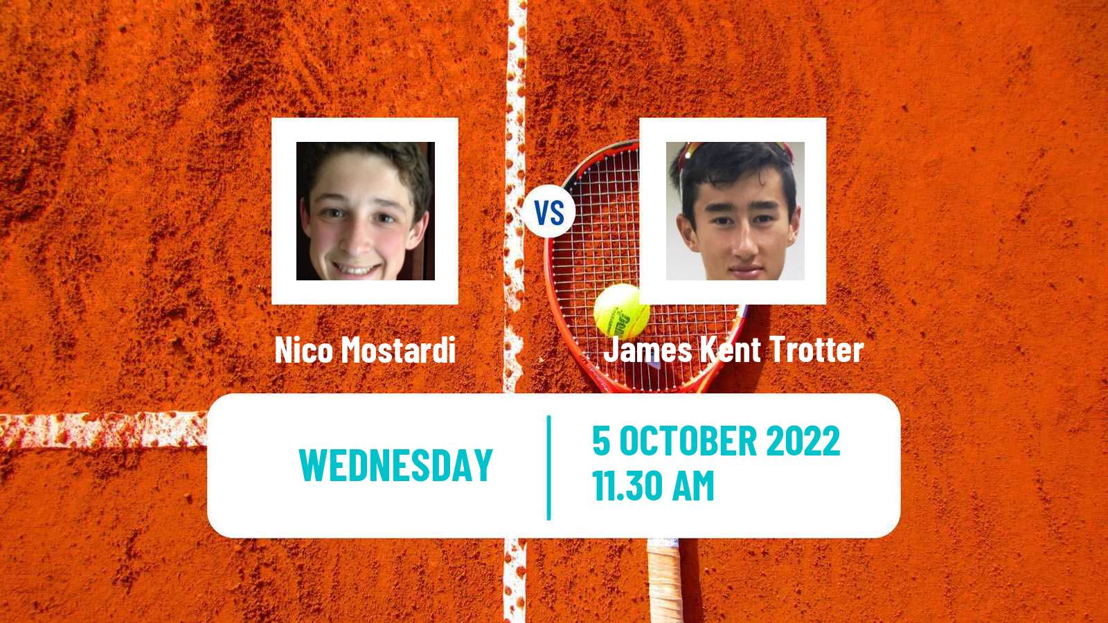 Tennis ITF Tournaments Nico Mostardi - James Kent Trotter