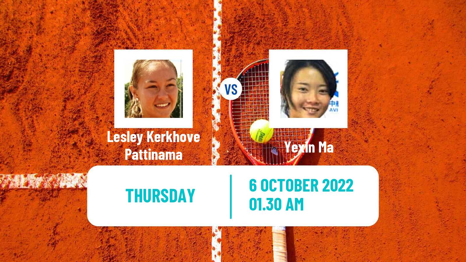Tennis ITF Tournaments Lesley Kerkhove Pattinama - Yexin Ma