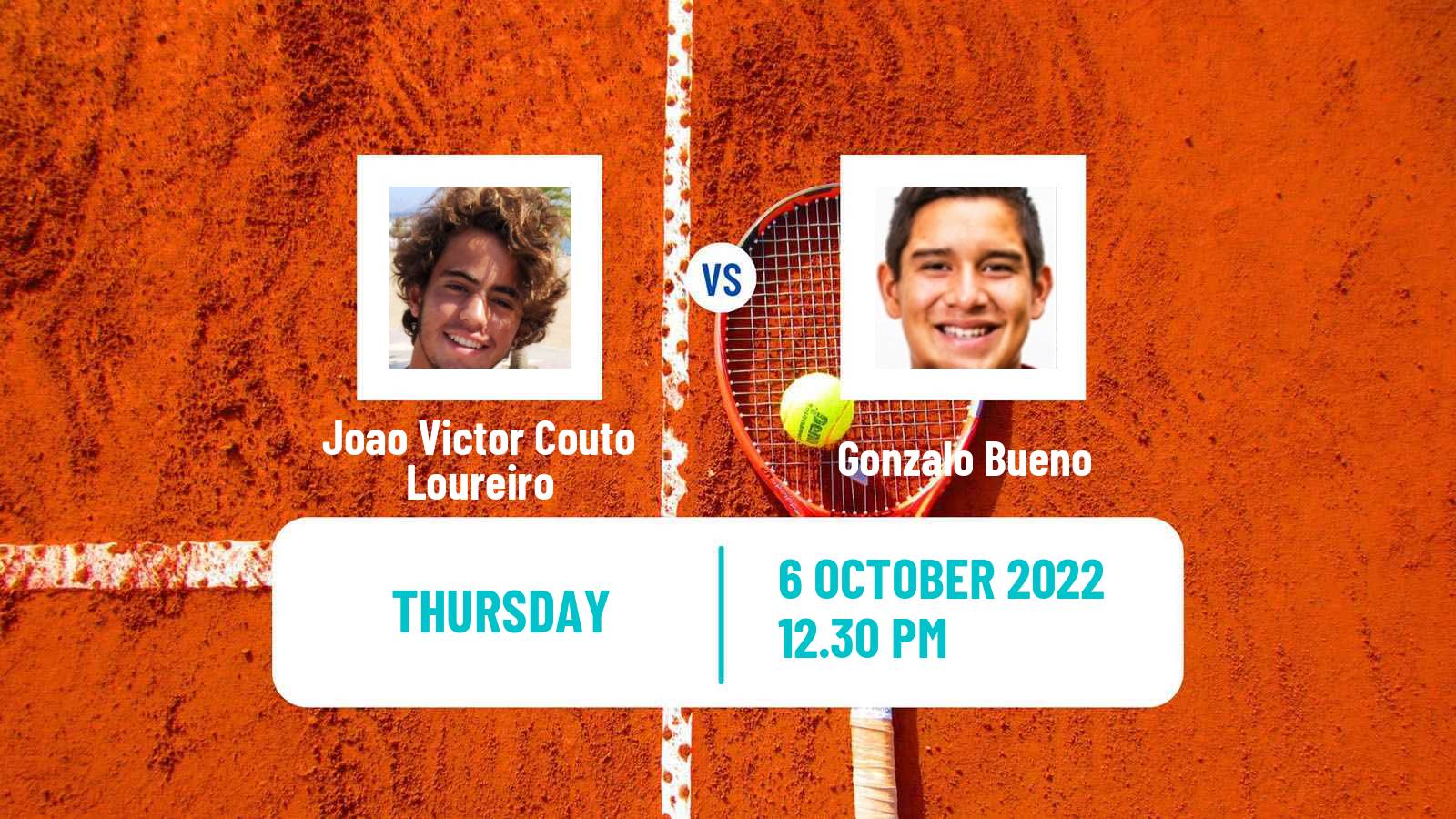 Tennis ITF Tournaments Joao Victor Couto Loureiro - Gonzalo Bueno