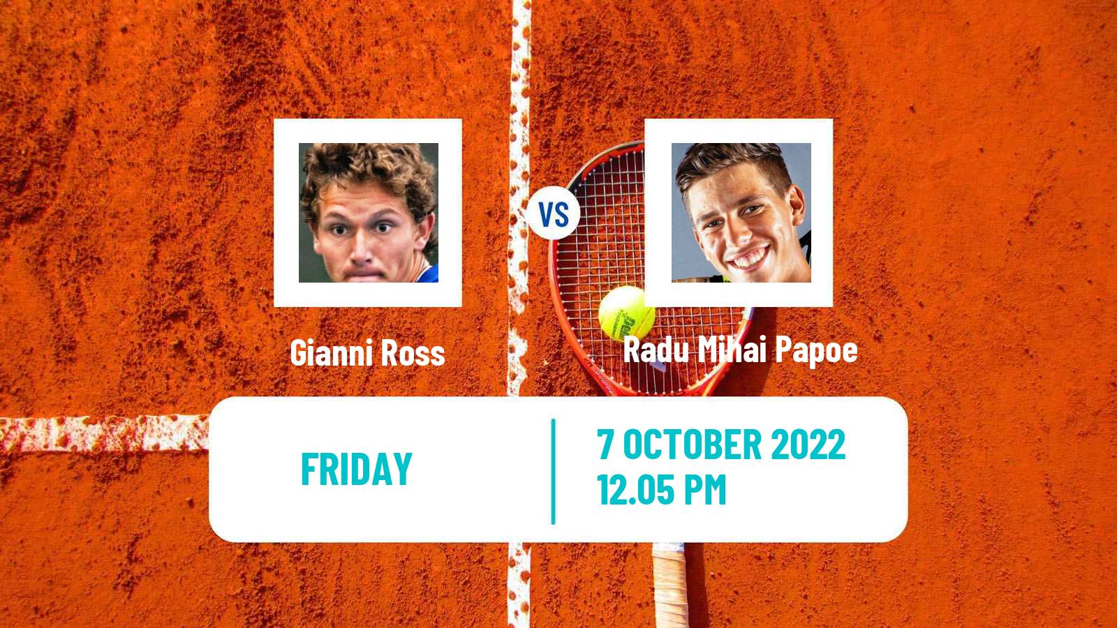Tennis ITF Tournaments Gianni Ross - Radu Mihai Papoe