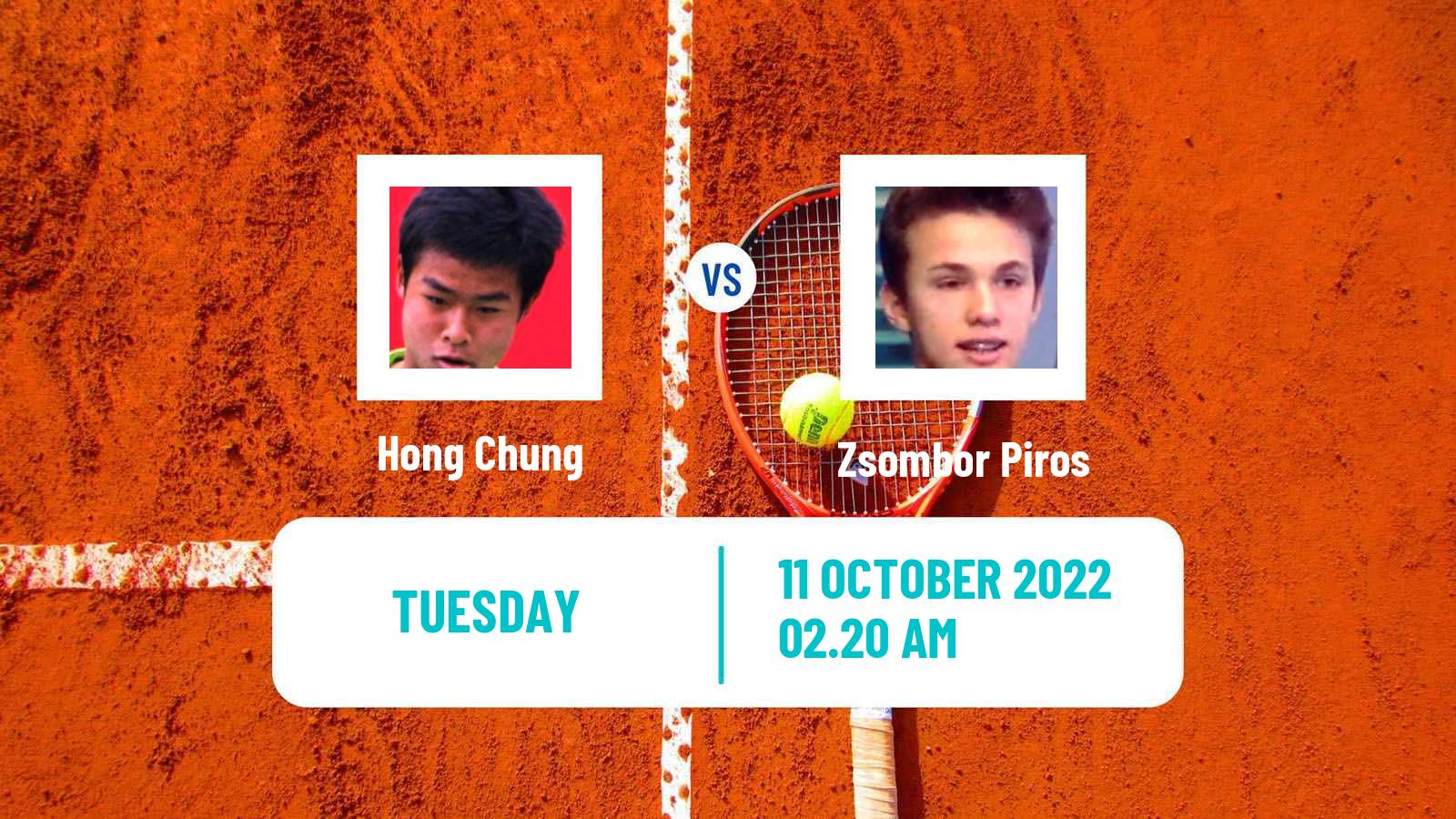 Tennis ATP Challenger Hong Chung - Zsombor Piros