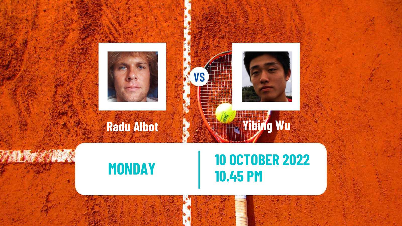 Tennis ATP Challenger Radu Albot - Yibing Wu