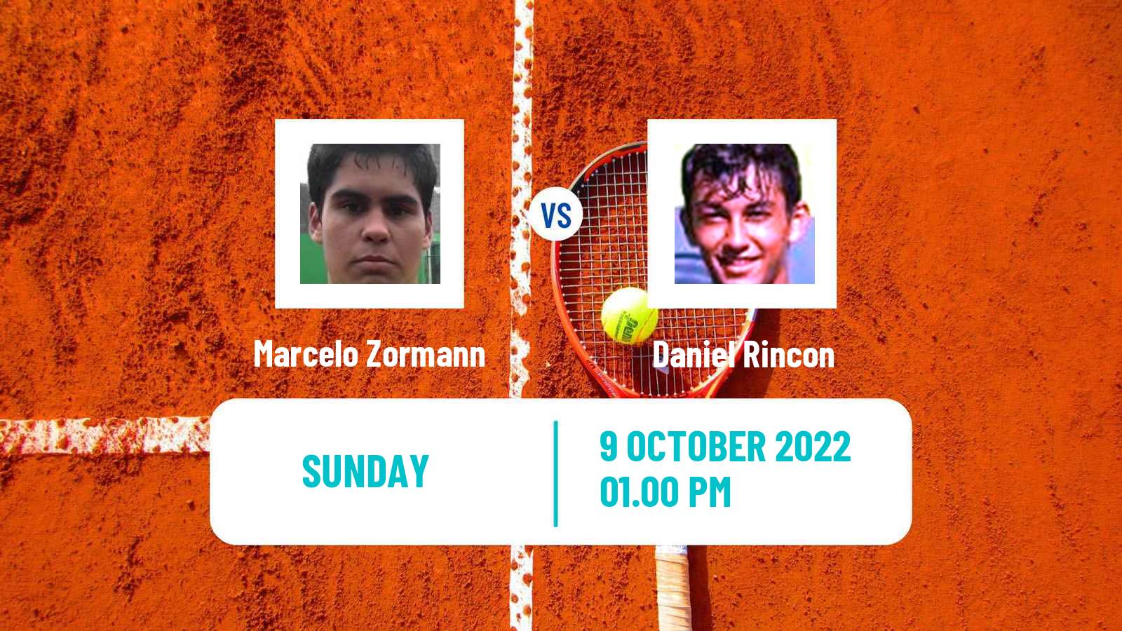 Tennis ATP Challenger Marcelo Zormann - Daniel Rincon