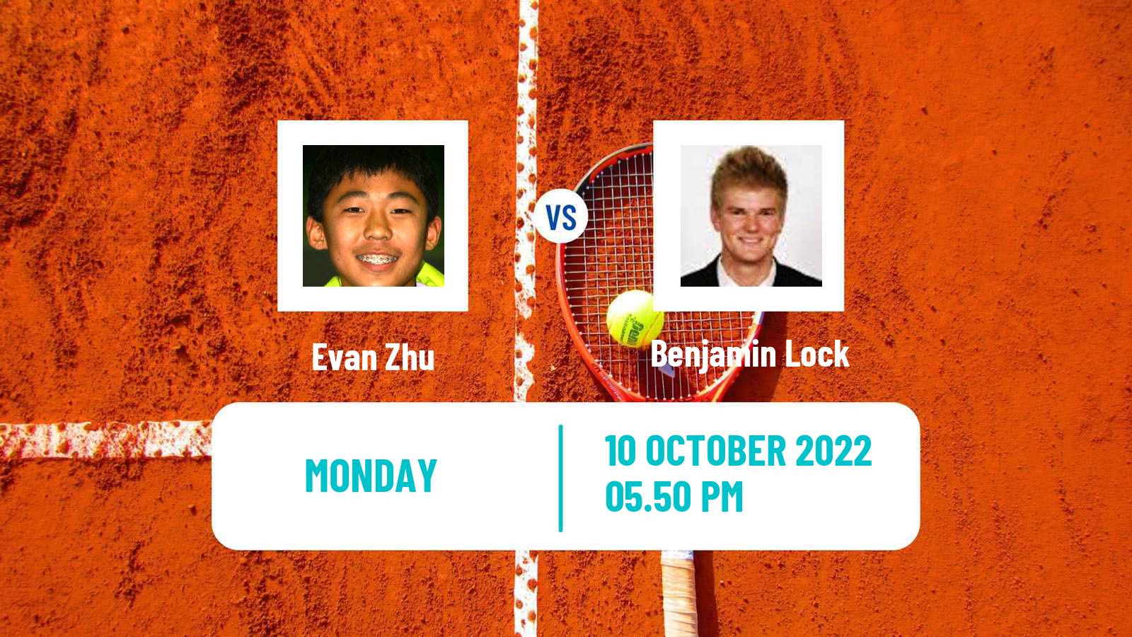 Tennis ATP Challenger Evan Zhu - Benjamin Lock