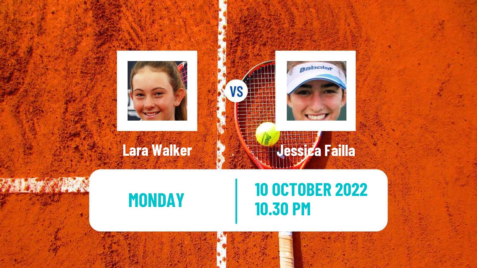 Tennis ITF Tournaments Lara Walker - Jessica Failla