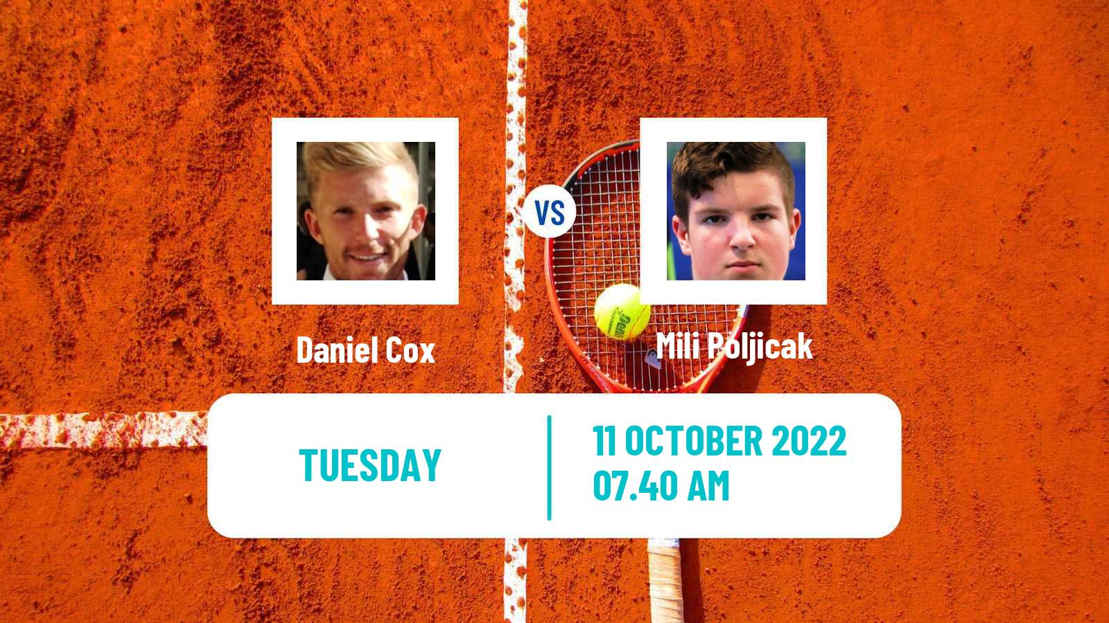 Tennis ITF Tournaments Daniel Cox - Mili Poljicak