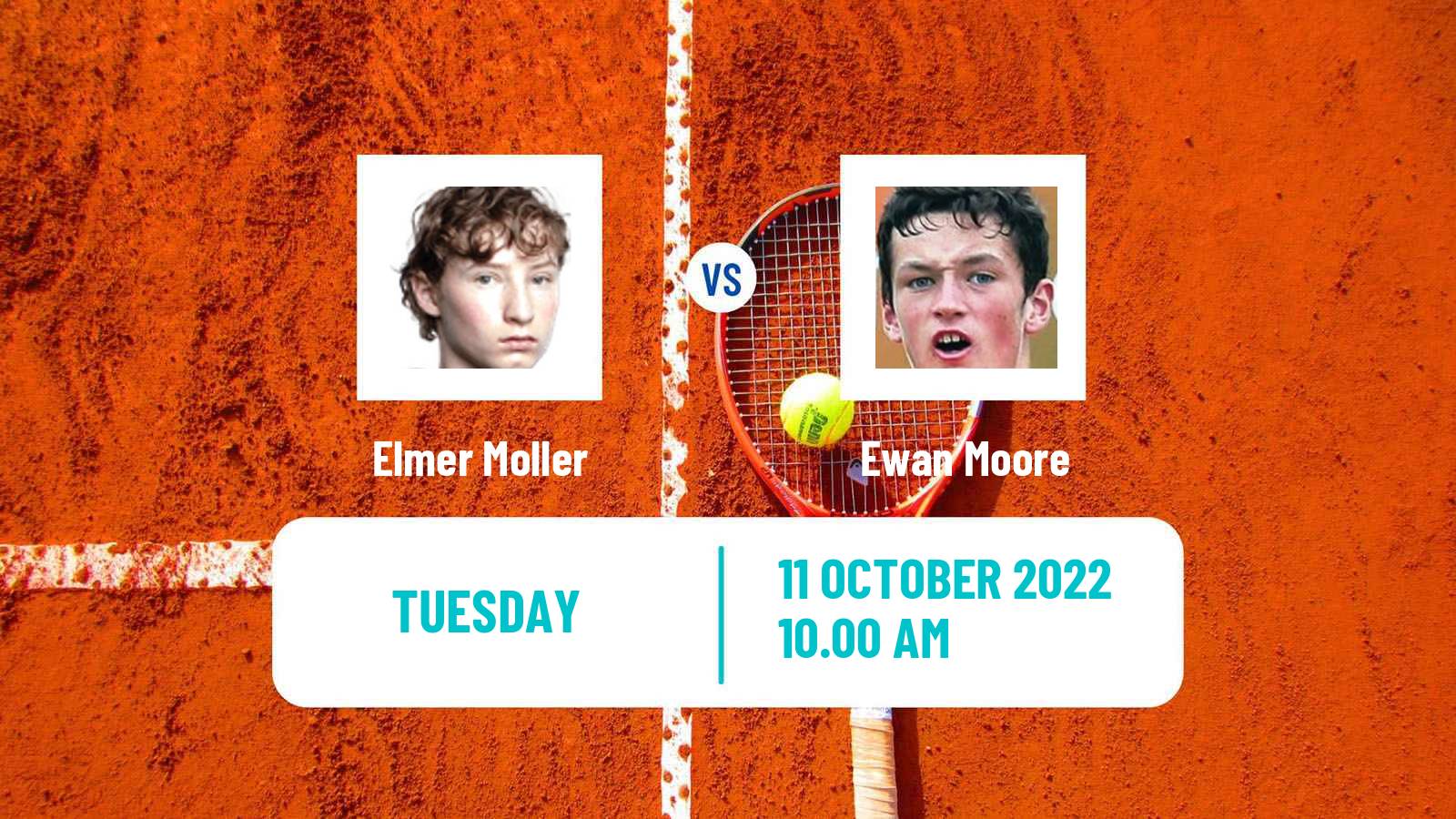 Tennis ITF Tournaments Elmer Moller - Ewan Moore