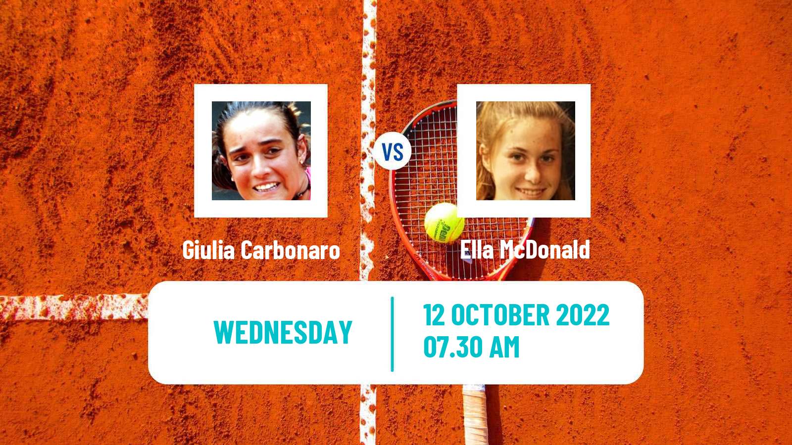 Tennis ITF Tournaments Giulia Carbonaro - Ella McDonald