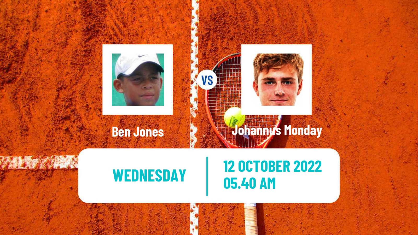 Tennis ITF Tournaments Ben Jones - Johannus Monday