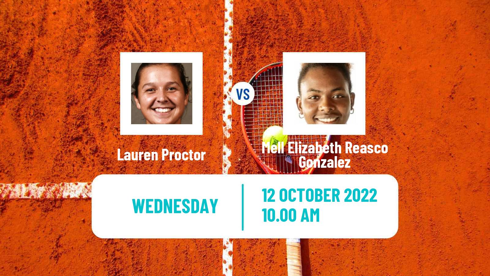 Tennis ITF Tournaments Lauren Proctor - Mell Elizabeth Reasco Gonzalez