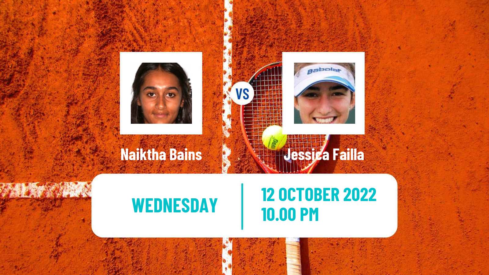 Tennis ITF Tournaments Naiktha Bains - Jessica Failla
