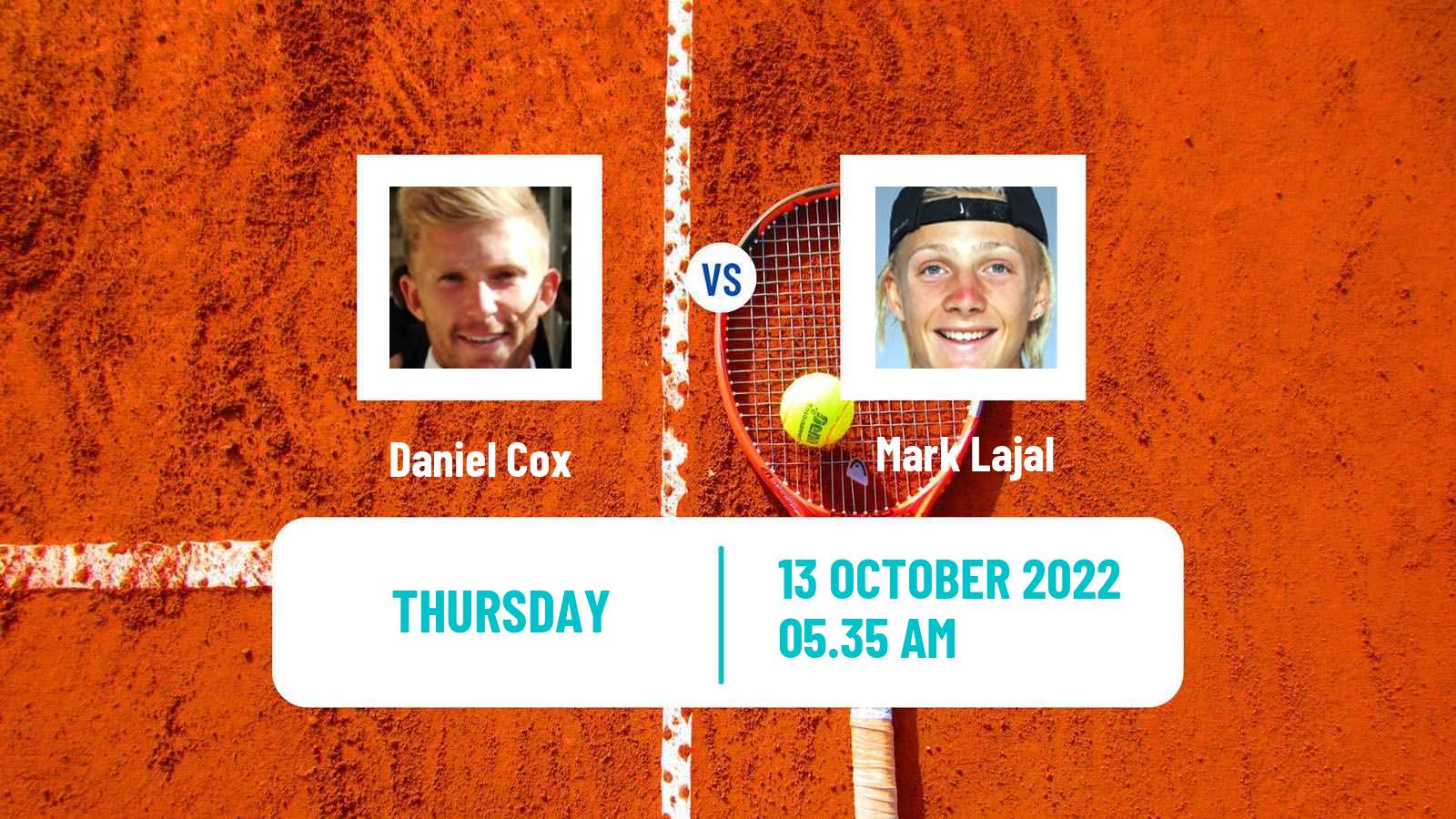 Tennis ITF Tournaments Daniel Cox - Mark Lajal