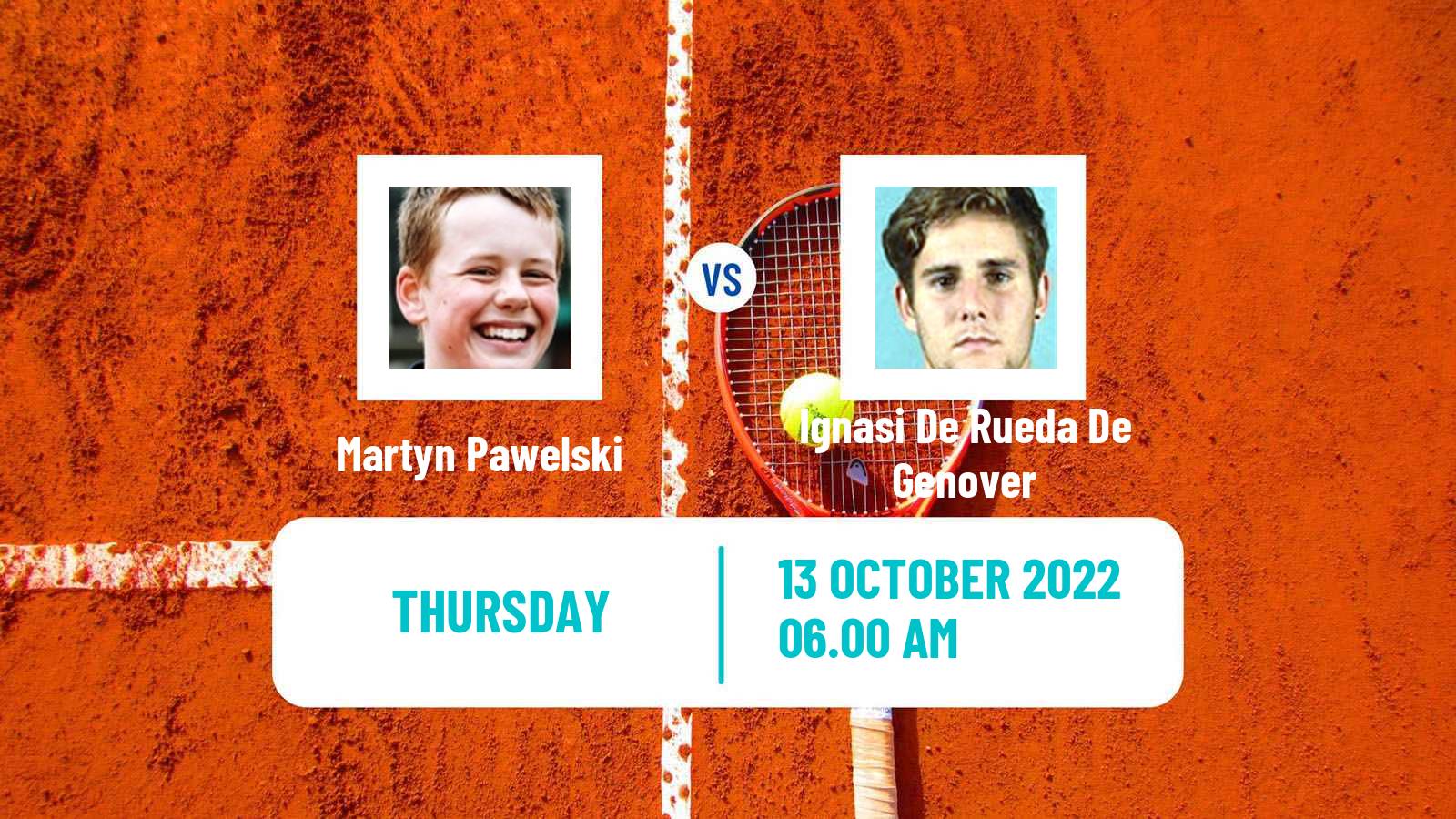 Tennis ITF Tournaments Martyn Pawelski - Ignasi De Rueda De Genover