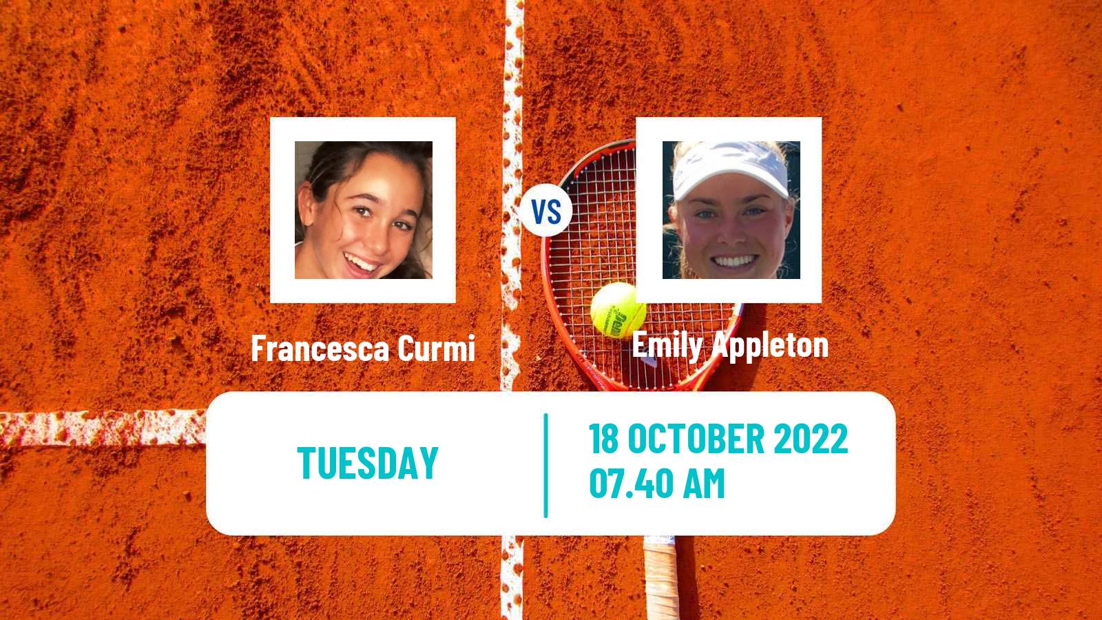 Tennis ITF Tournaments Francesca Curmi - Emily Appleton