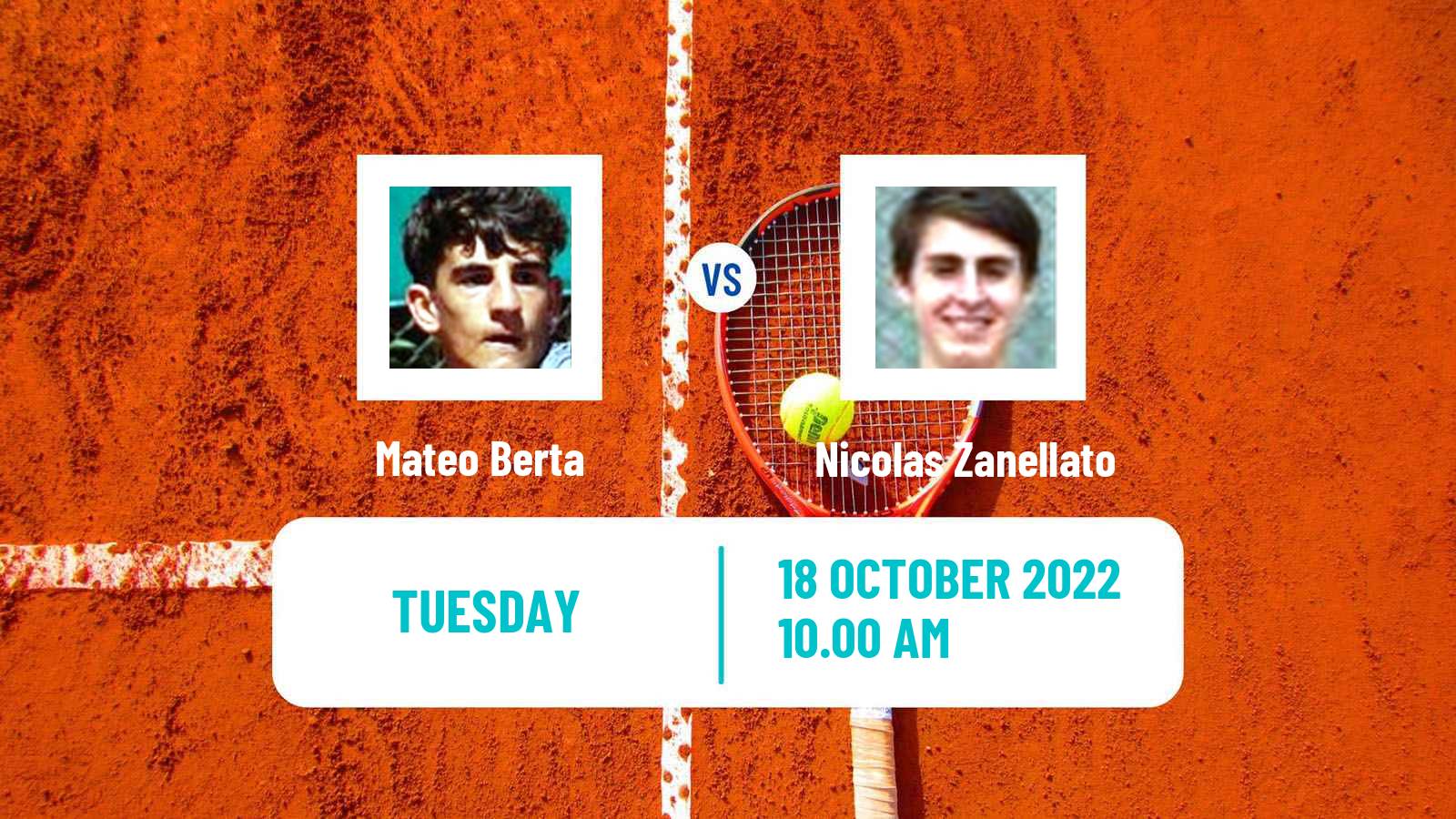 Tennis ITF Tournaments Mateo Berta - Nicolas Zanellato
