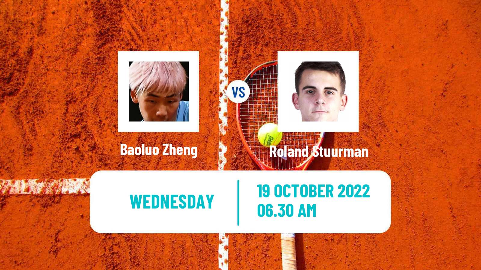 Tennis ITF Tournaments Baoluo Zheng - Roland Stuurman