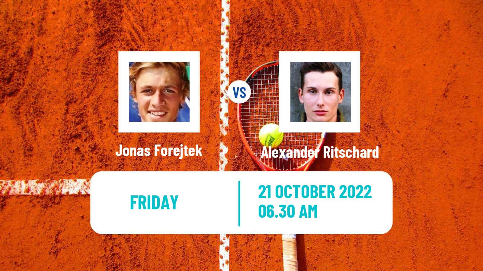 Tennis ATP Challenger Jonas Forejtek - Alexander Ritschard