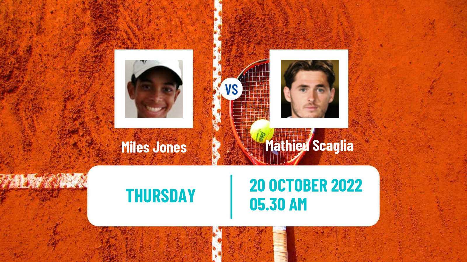 Tennis ITF Tournaments Miles Jones - Mathieu Scaglia