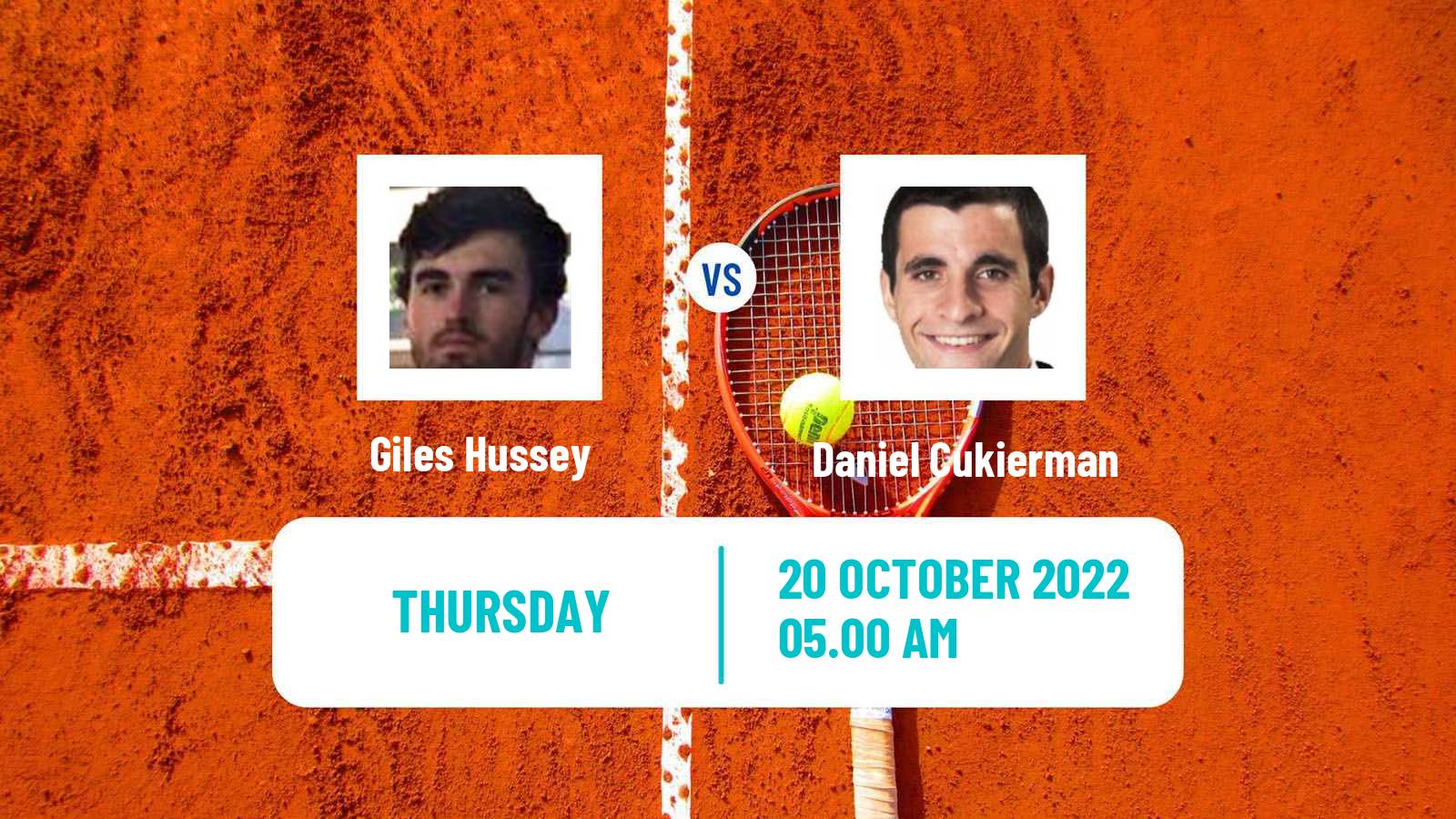Tennis ITF Tournaments Giles Hussey - Daniel Cukierman