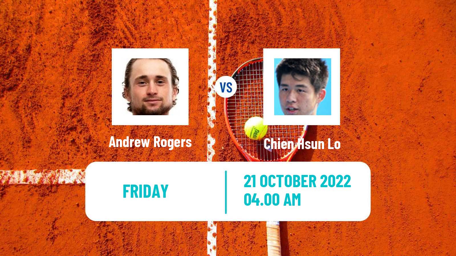 Tennis ITF Tournaments Andrew Rogers - Chien Hsun Lo