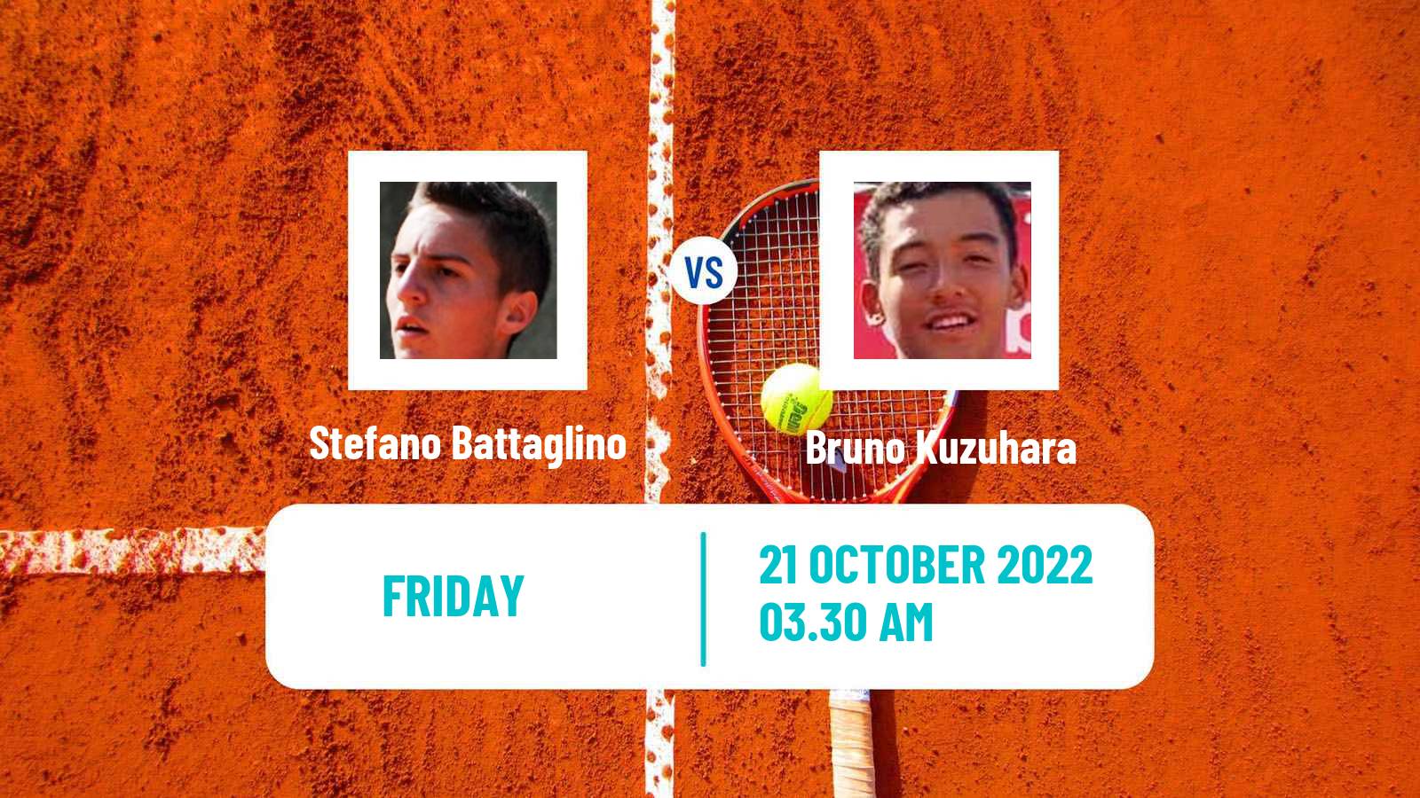 Tennis ITF Tournaments Stefano Battaglino - Bruno Kuzuhara