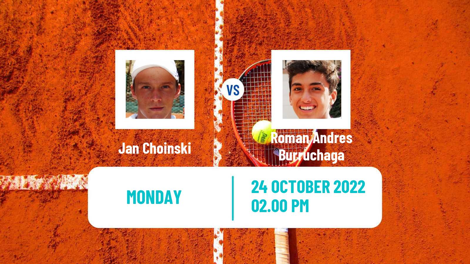 Tennis ATP Challenger Jan Choinski - Roman Andres Burruchaga