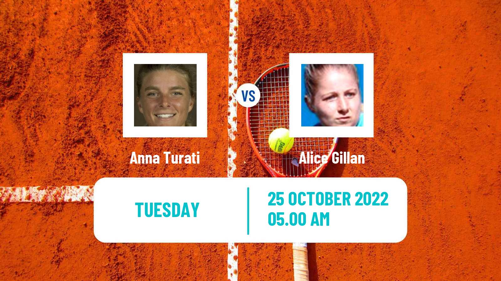 Tennis ITF Tournaments Anna Turati - Alice Gillan