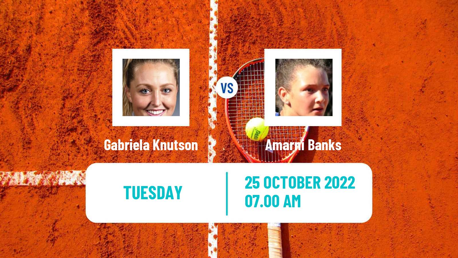 Tennis ITF Tournaments Gabriela Knutson - Amarni Banks