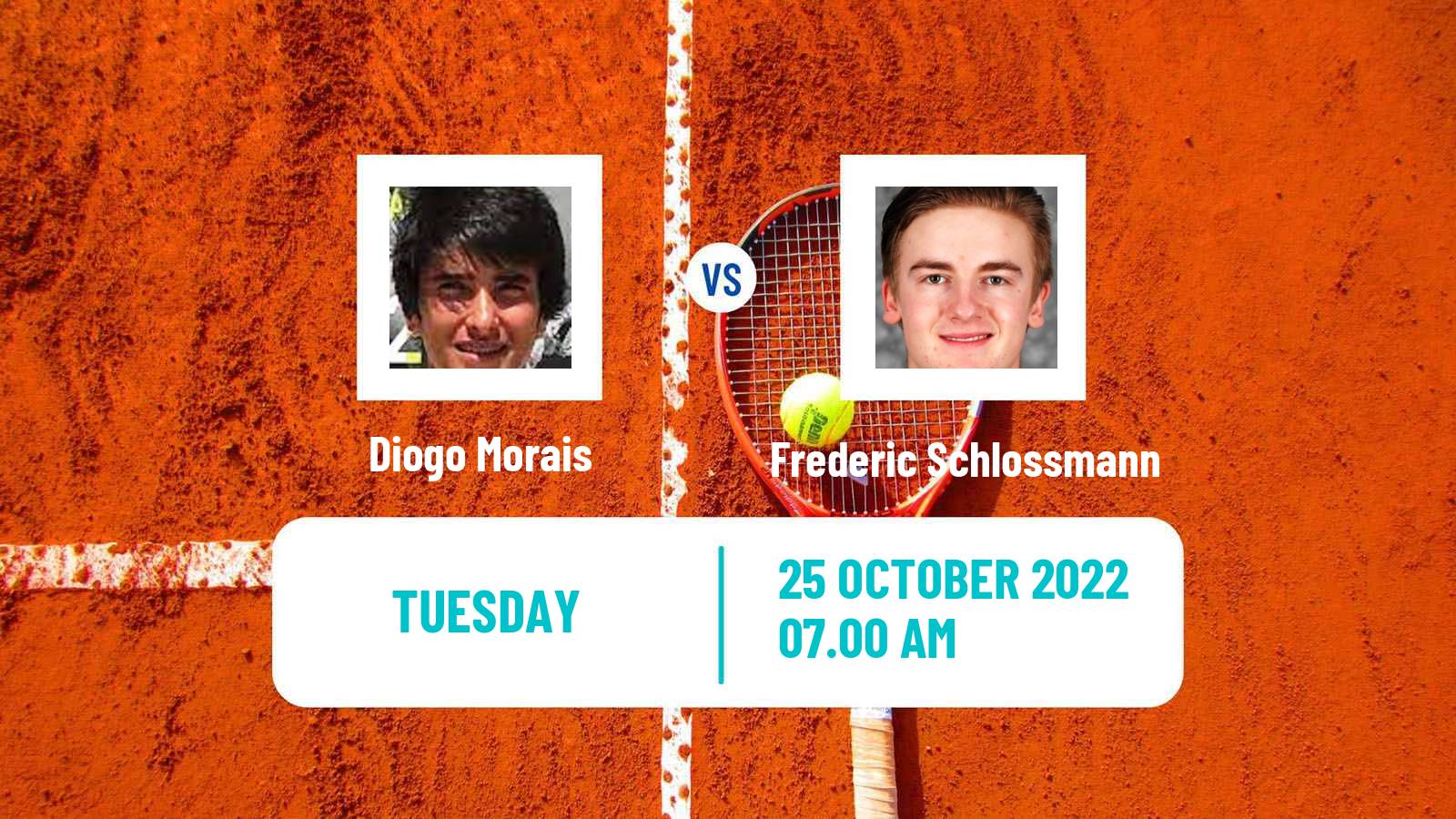 Tennis ITF Tournaments Diogo Morais - Frederic Schlossmann
